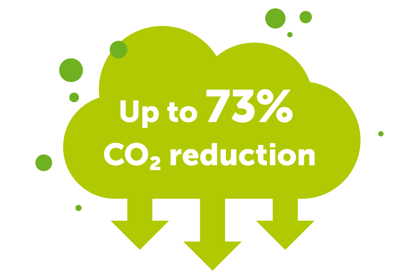 sustainability-award-73%-CO2-reduction-1384x923