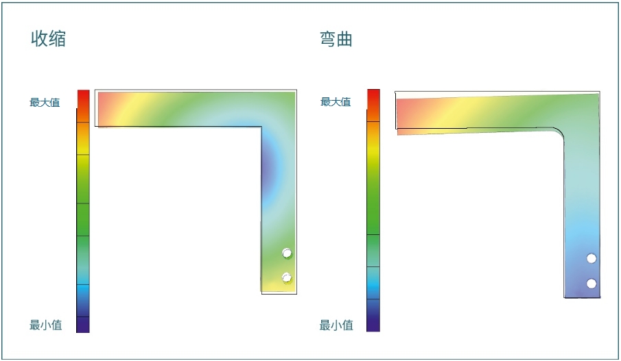 文章34图2