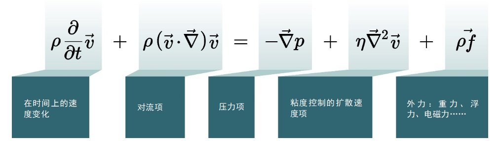 文章33图2