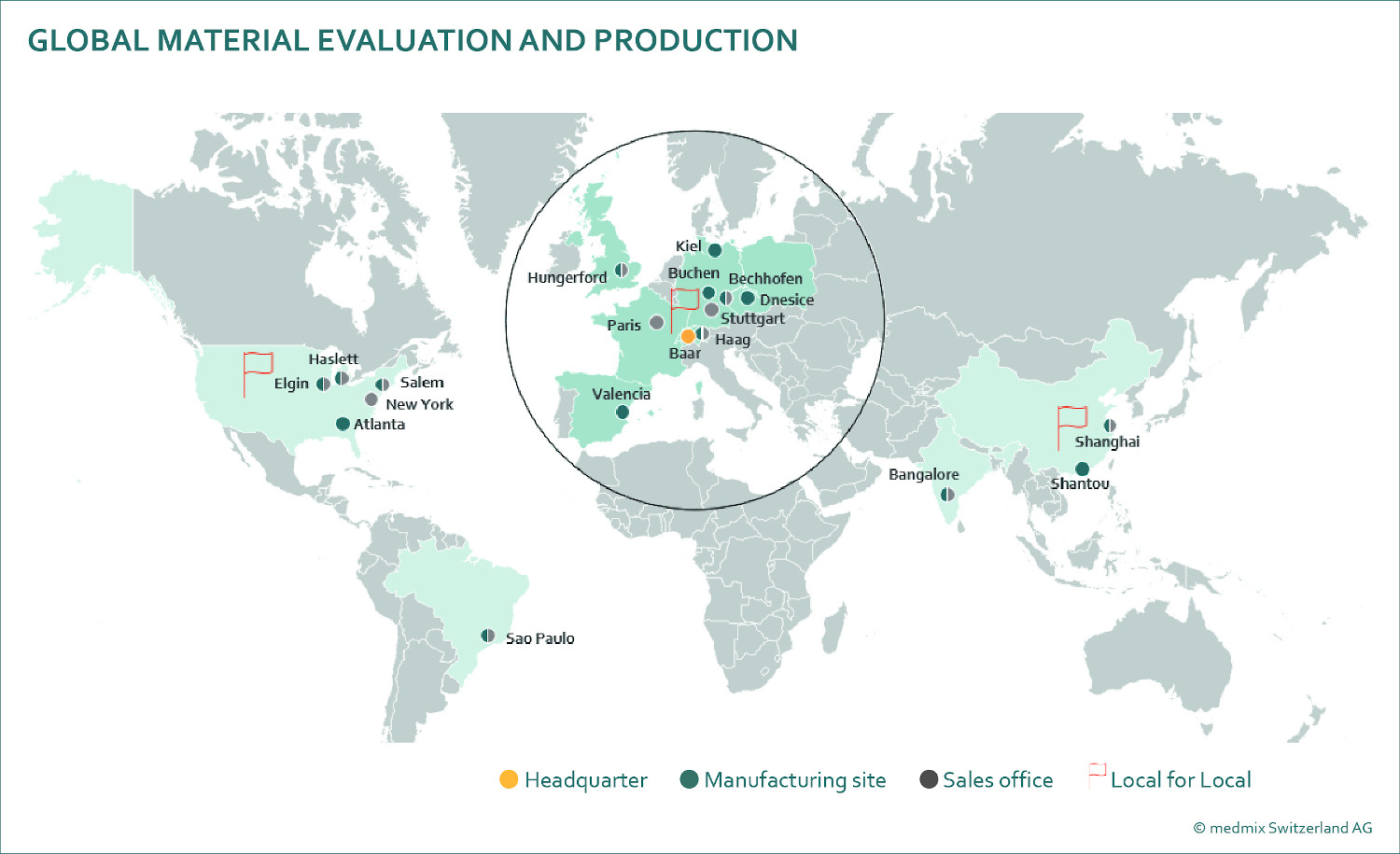 Abbildung5_Global_Material_englisch-2480x1512