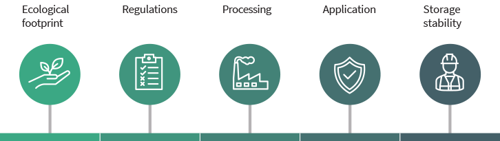 1_Bild_Product Development-726x205