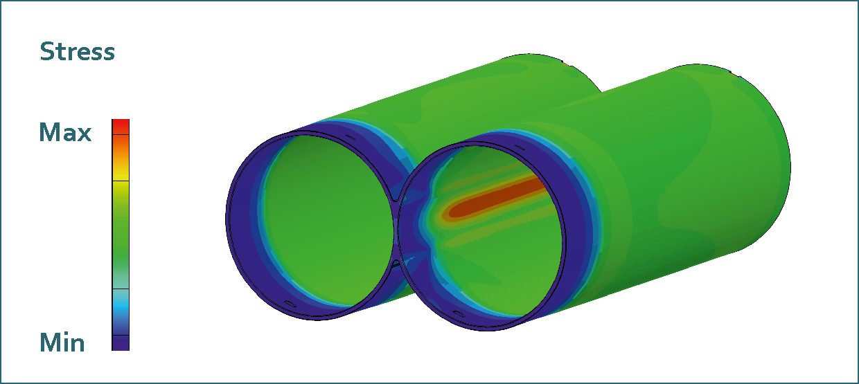Figure4-Contour-plot-mechanical-en-1240x555