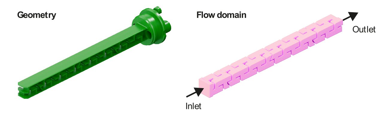 Figure1-Process of geometry preparation and discretization-1280x383