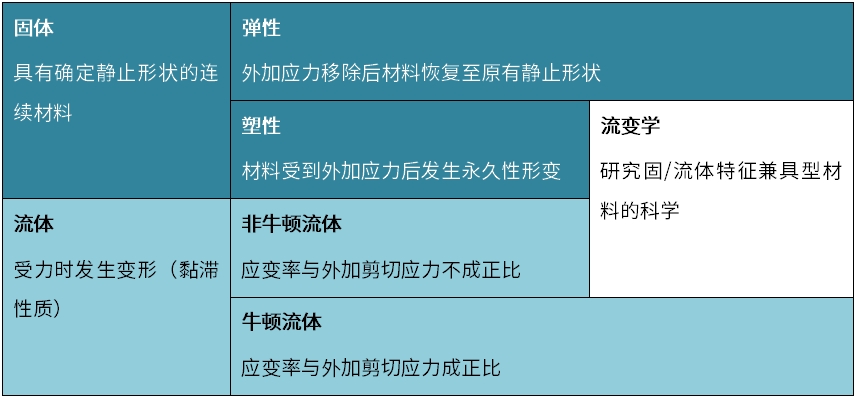 文章29图1