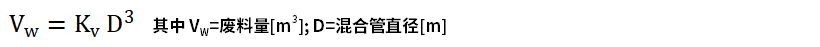 文章28图2