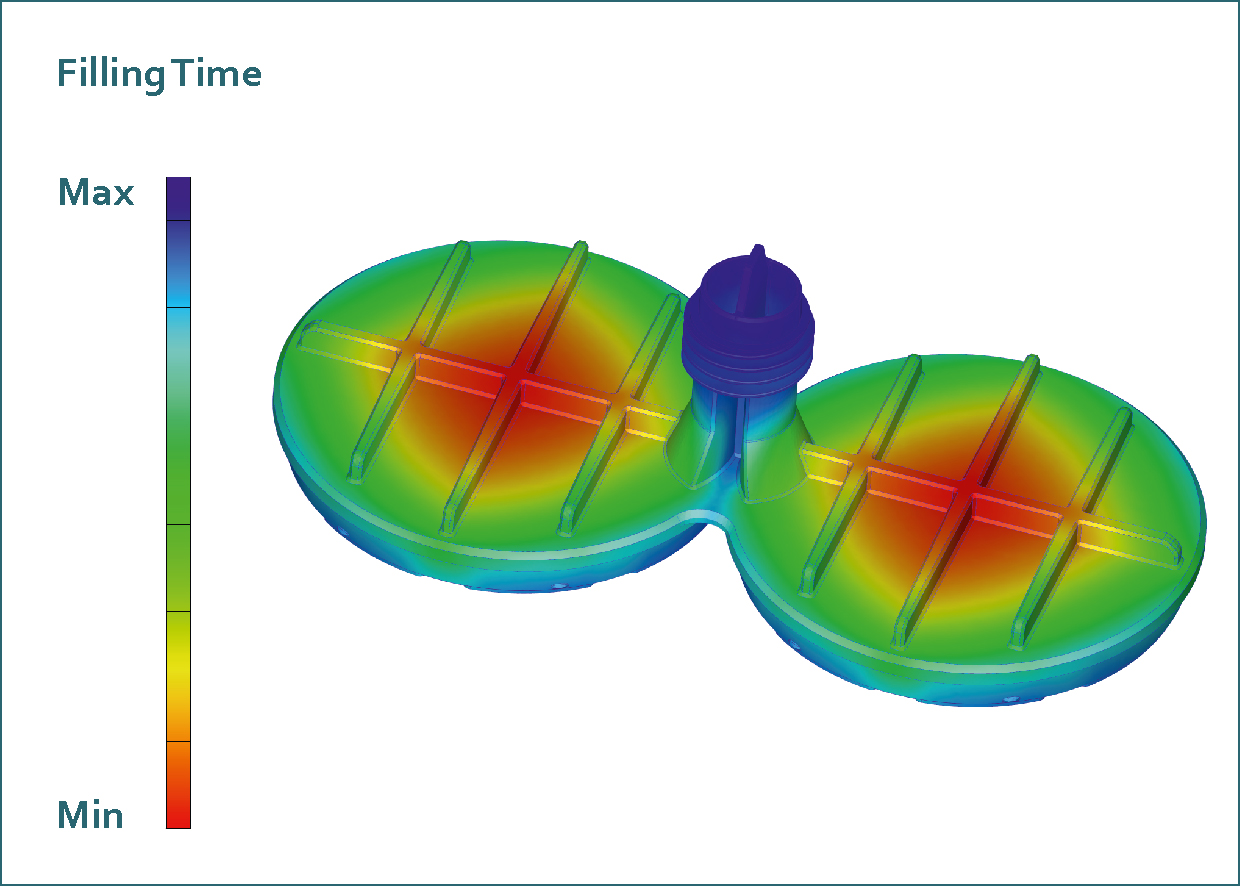 Figure2-Contour-plot-filling-time-en-1240x886