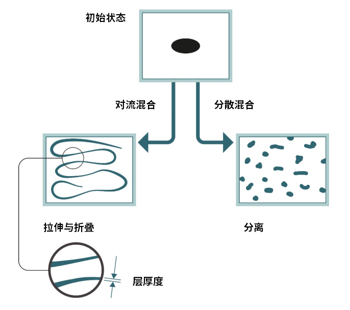 文章27图2