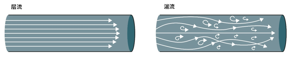 文章27图1