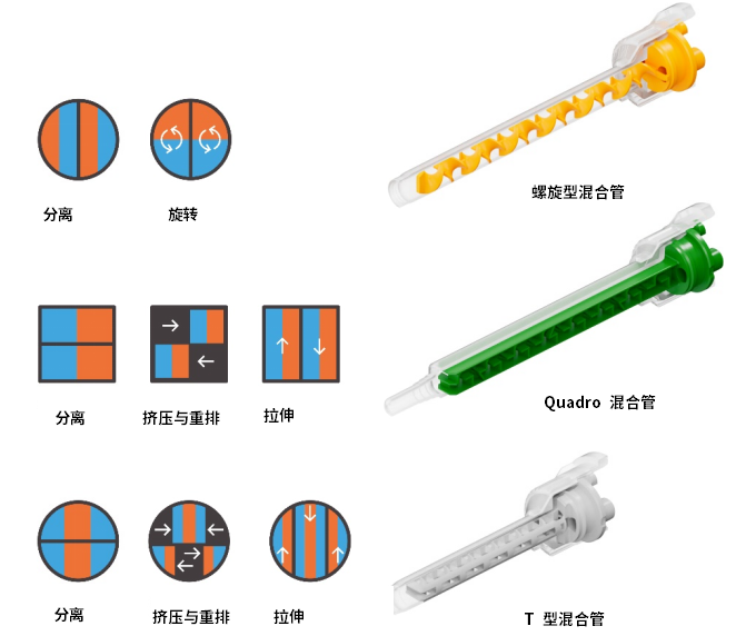 文章27图3