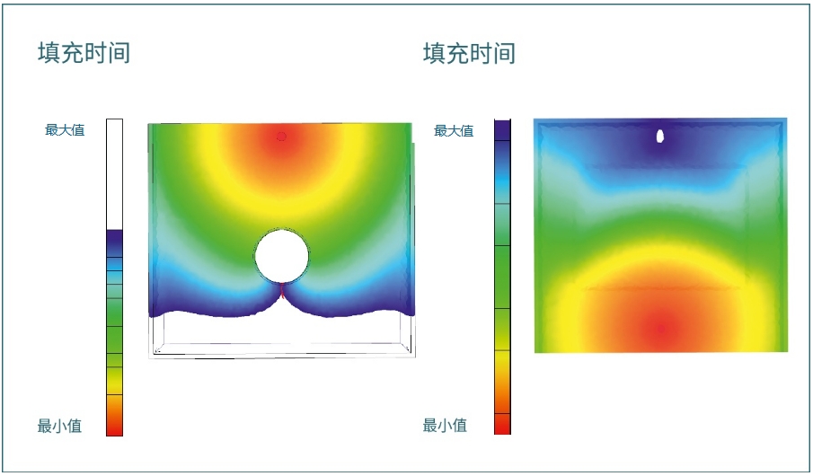 文章34图1