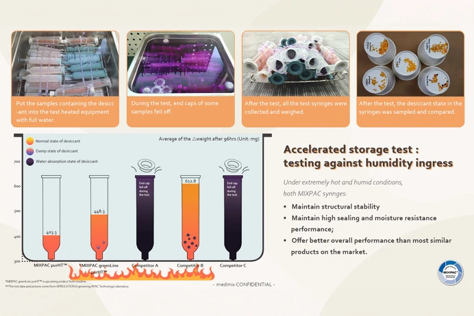 1384x923-MIXPAC purHT-04-v2-en