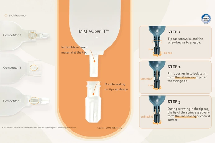 1384x923-MIXPAC purHT-03-v2-en